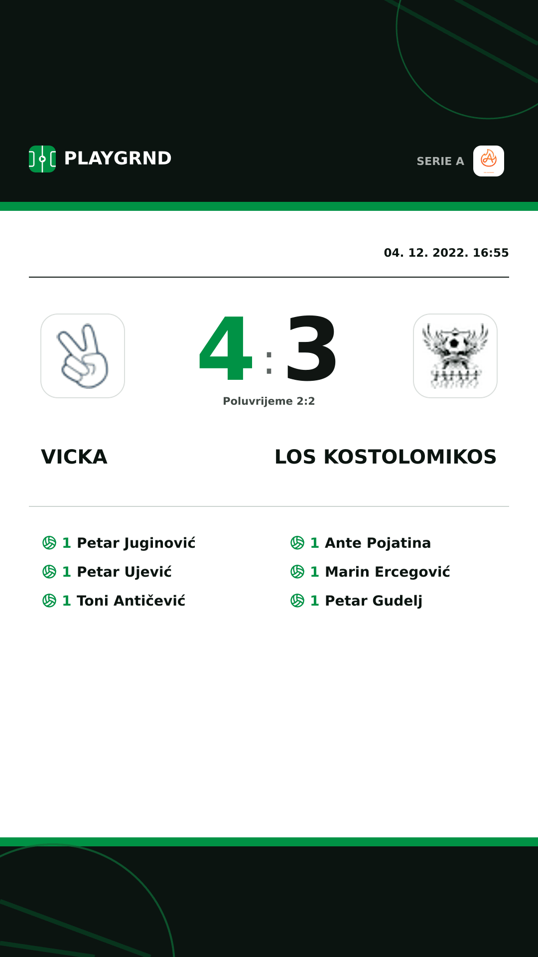 Instagram slika: Vicka 4:3 Los Kostolomikos