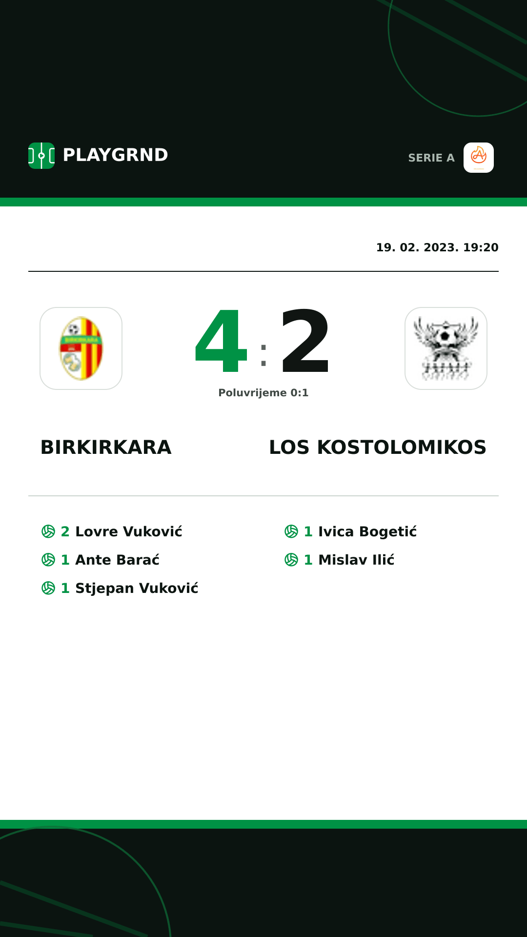 Instagram slika: Birkirkara 4:2 Los Kostolomikos