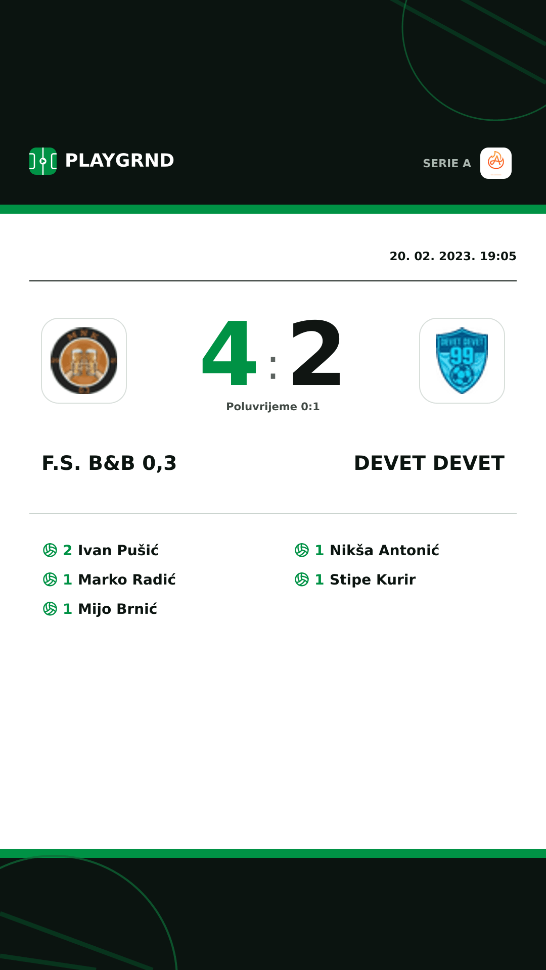 Instagram slika: F.S. B&B 0,3 4:2 Devet Devet