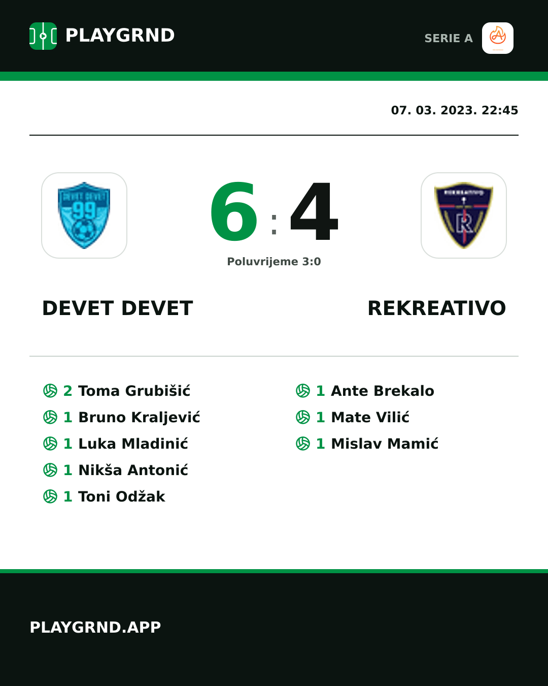 Instagram slika: Devet Devet 6:4 Rekreativo