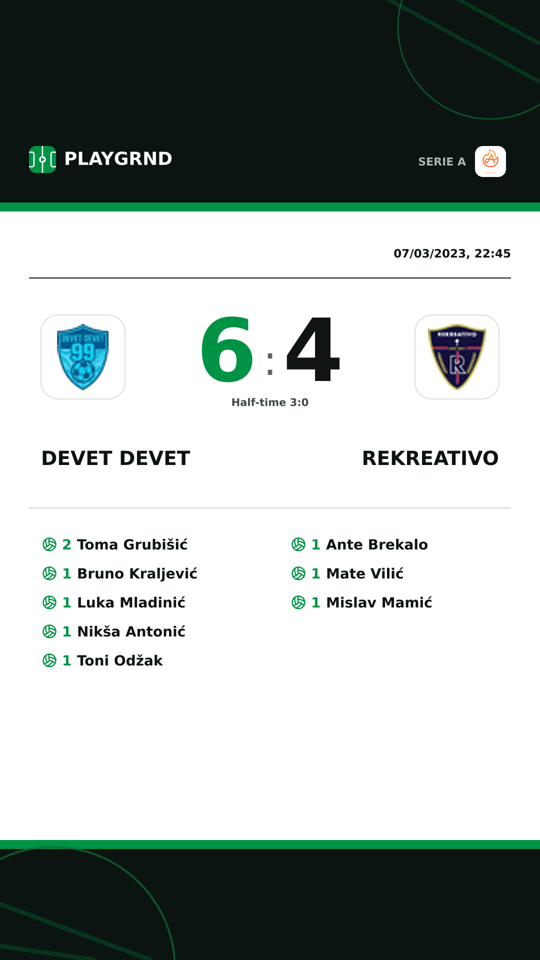 Instagram artwork: Devet Devet 6:4 Rekreativo