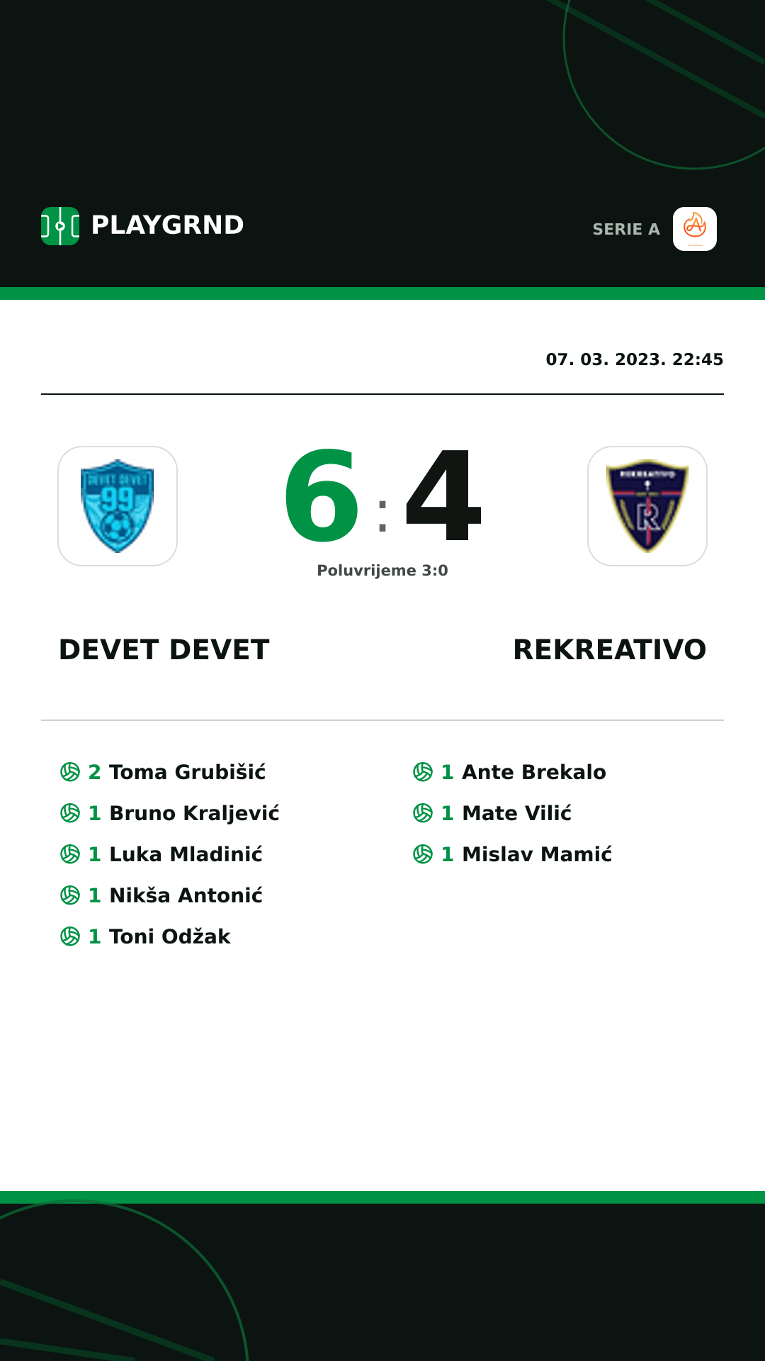Instagram slika: Devet Devet 6:4 Rekreativo
