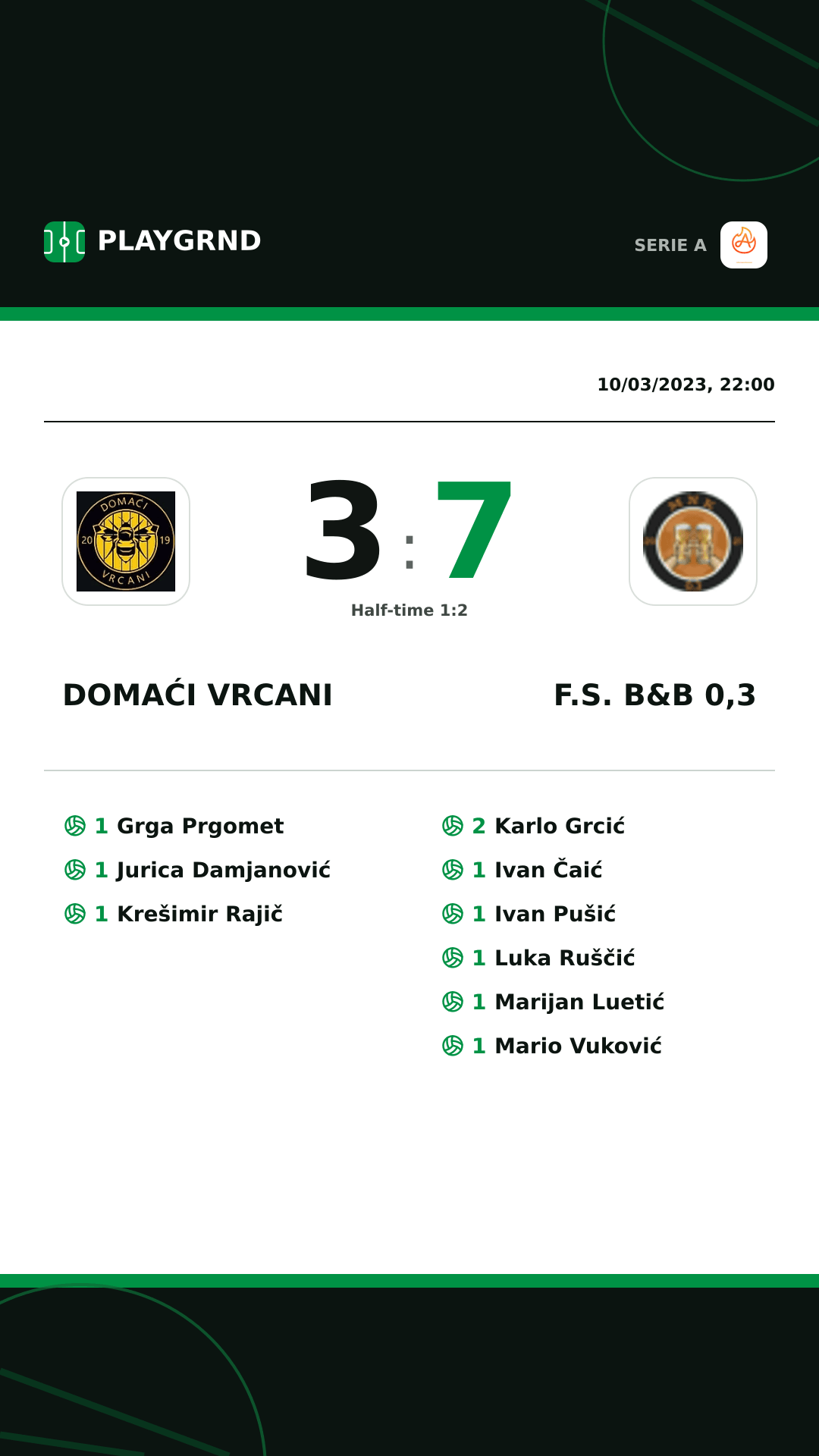 Instagram artwork: Domaći Vrcani 3:7 F.S. B&B 0,3