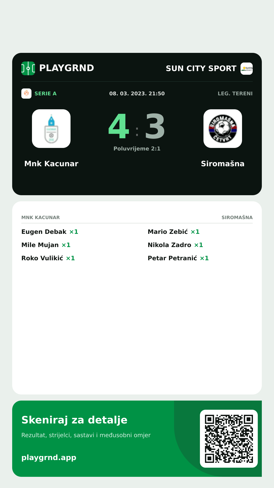 Story slika: Mnk Kacunar 4:3 Siromašna