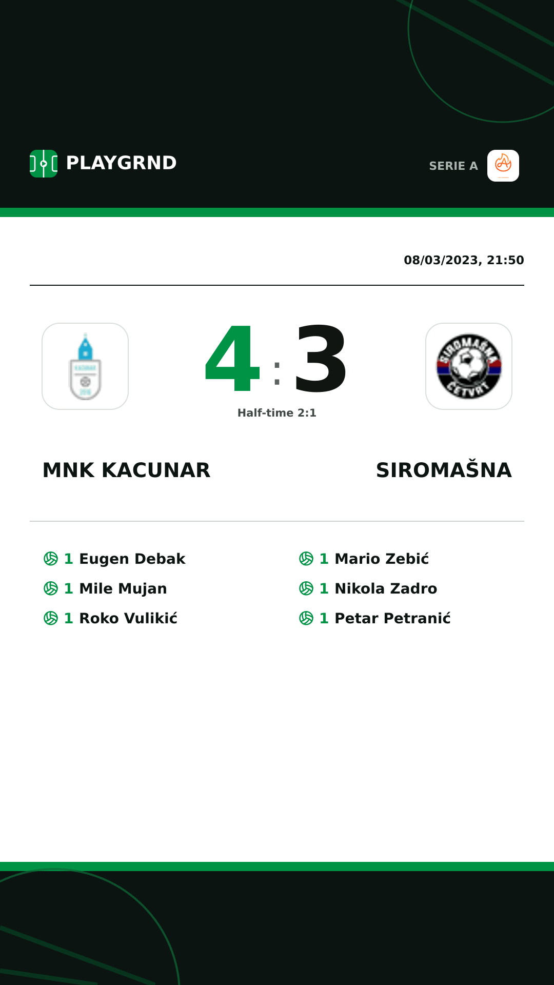 Instagram artwork: Mnk Kacunar 4:3 Siromašna