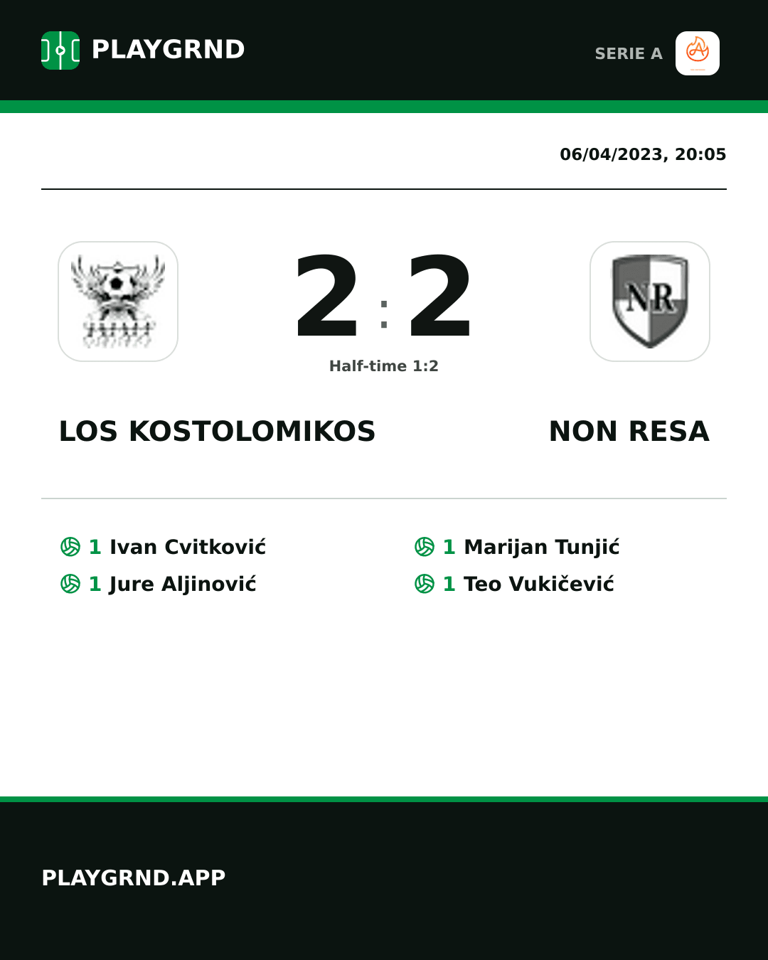 Instagram artwork: Los Kostolomikos 2:2 Non Resa