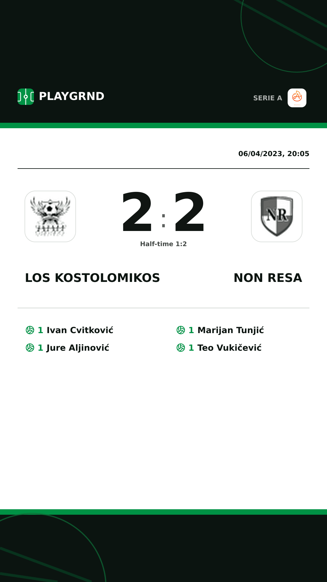 Instagram artwork: Los Kostolomikos 2:2 Non Resa