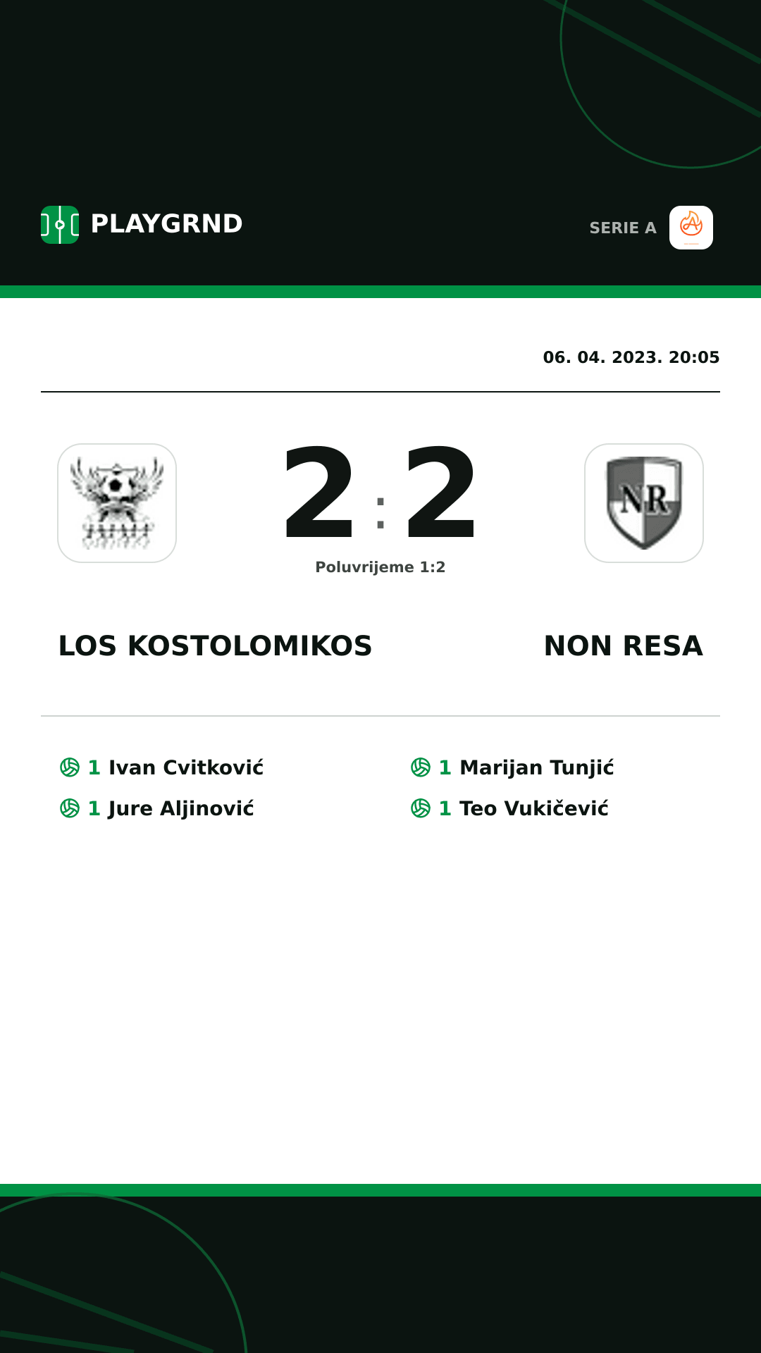 Instagram slika: Los Kostolomikos 2:2 Non Resa