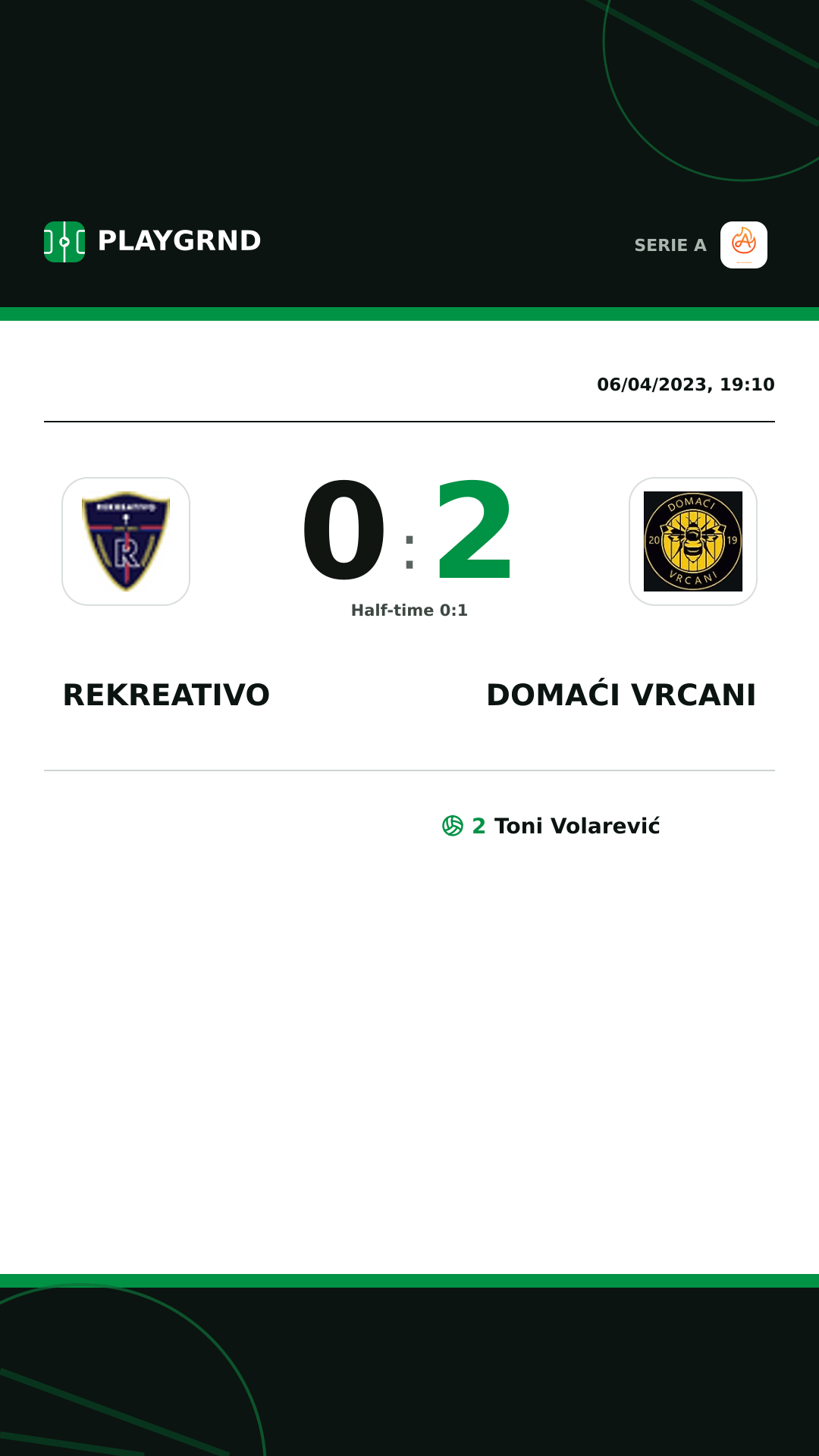 Instagram artwork: Rekreativo 0:2 Domaći Vrcani