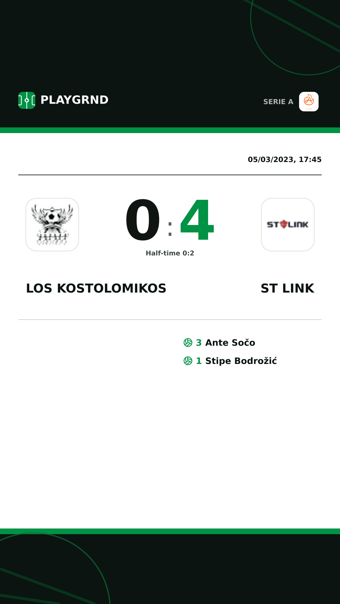 Instagram artwork: Los Kostolomikos 0:4 ST Link
