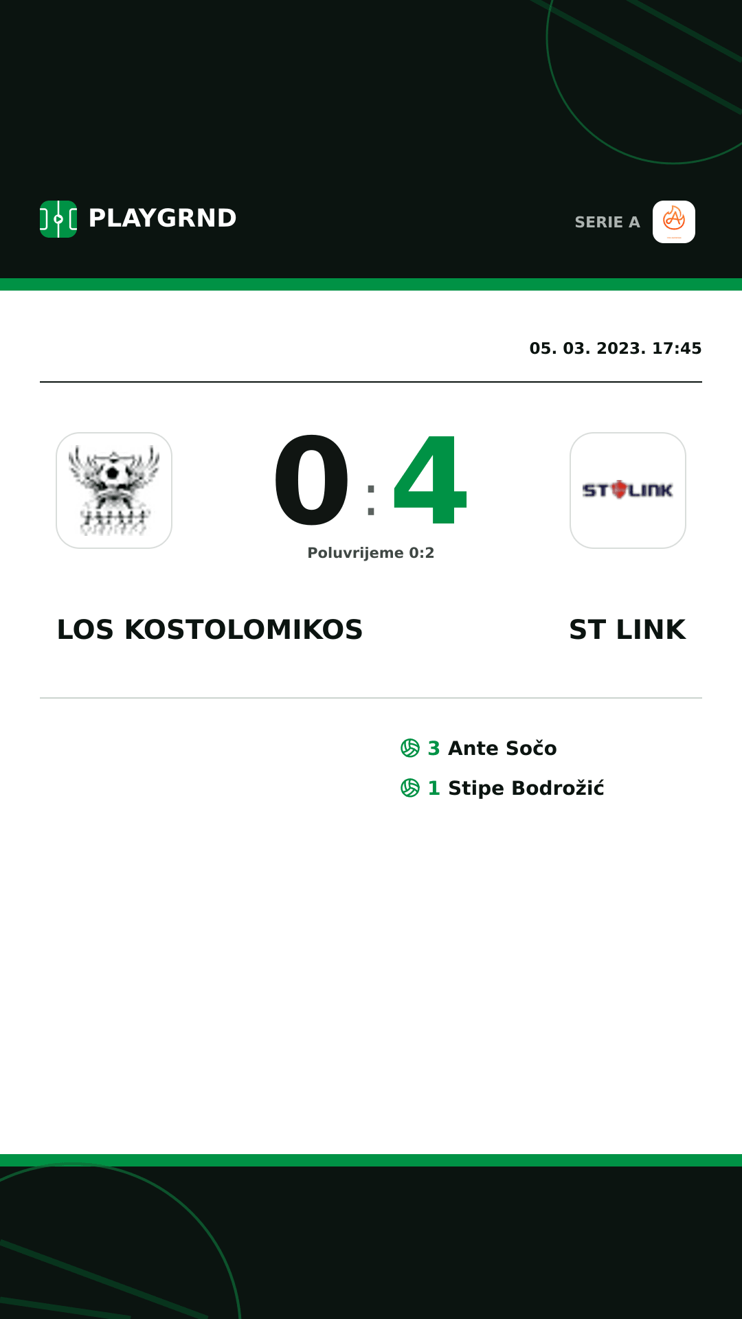 Instagram slika: Los Kostolomikos 0:4 ST Link
