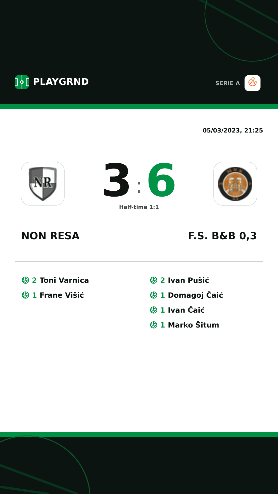 Instagram artwork: Non Resa 3:6 F.S. B&B 0,3