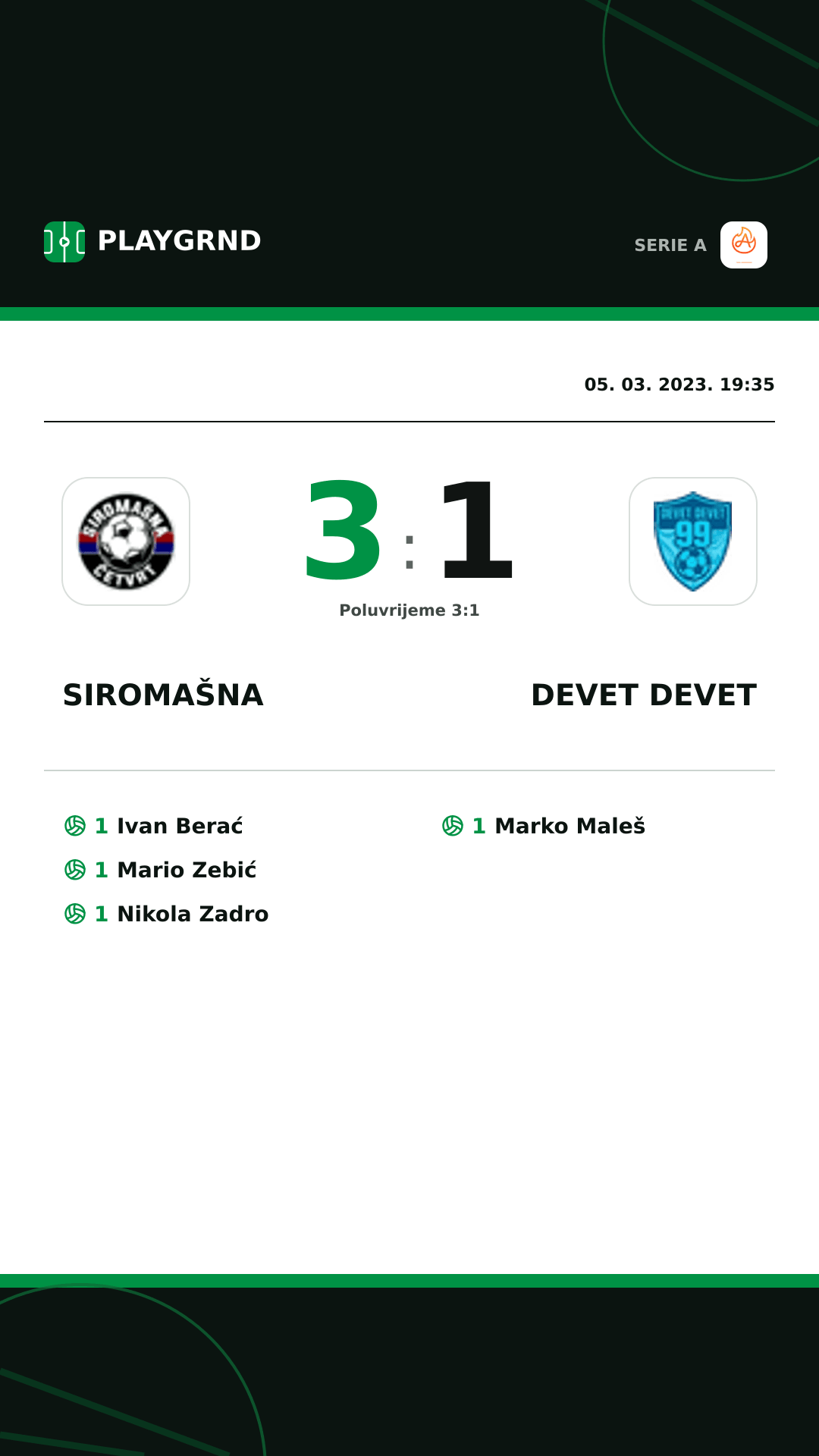 Instagram slika: Siromašna 3:1 Devet Devet