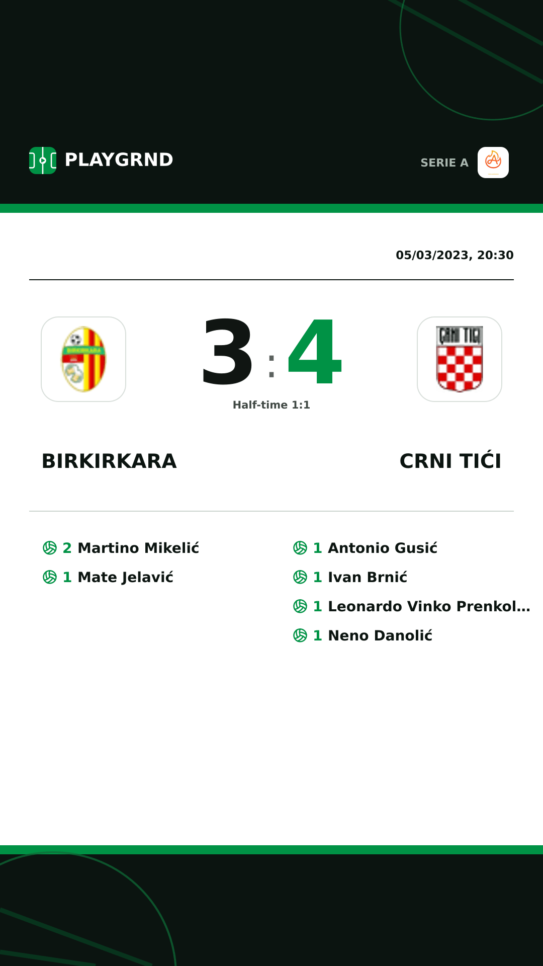 Instagram artwork: Birkirkara 3:4 Crni Tići
