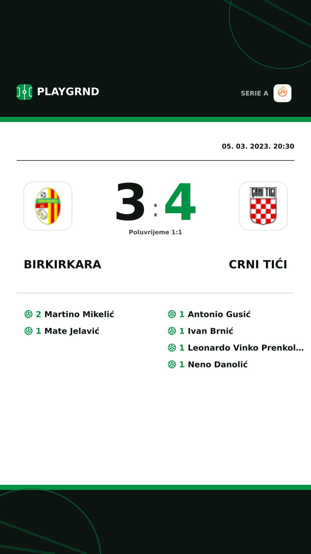 Instagram slika: Birkirkara 3:4 Crni Tići
