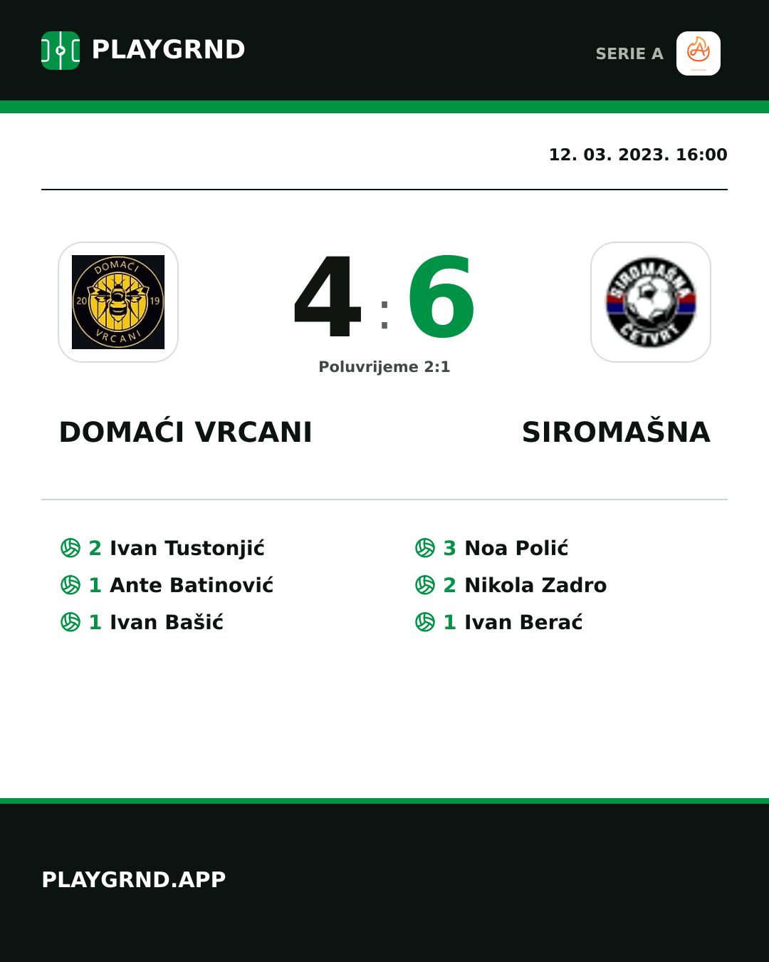 Instagram slika: Domaći Vrcani 4:6 Siromašna