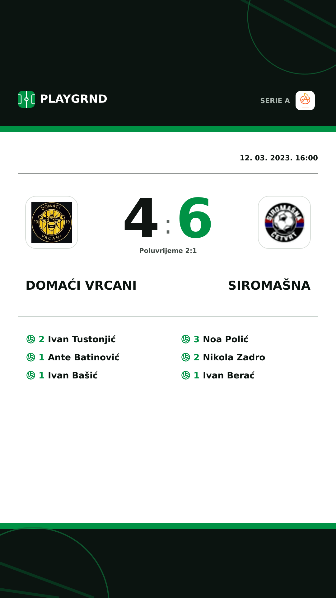 Instagram slika: Domaći Vrcani 4:6 Siromašna