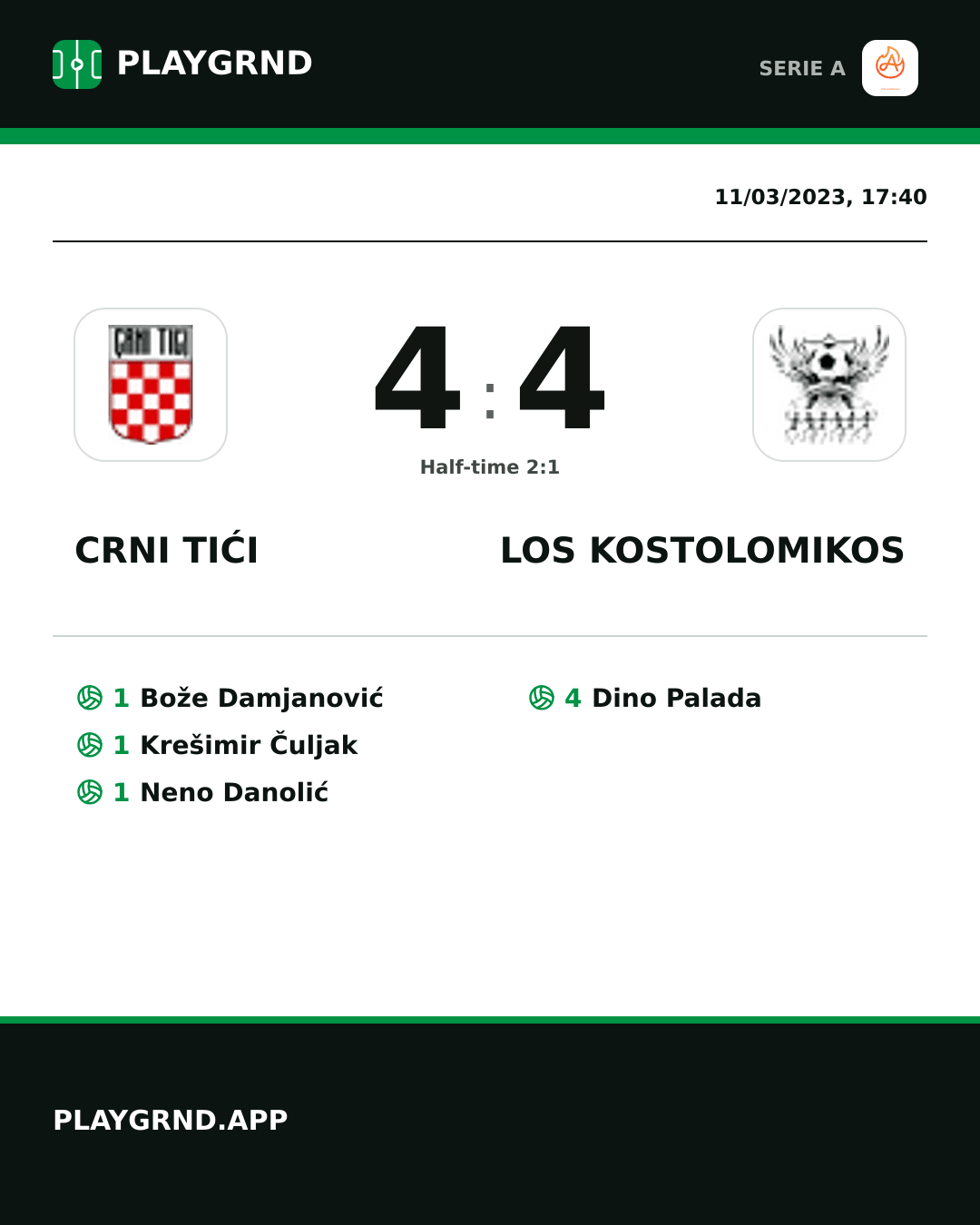 Instagram artwork: Crni Tići 4:4 Los Kostolomikos