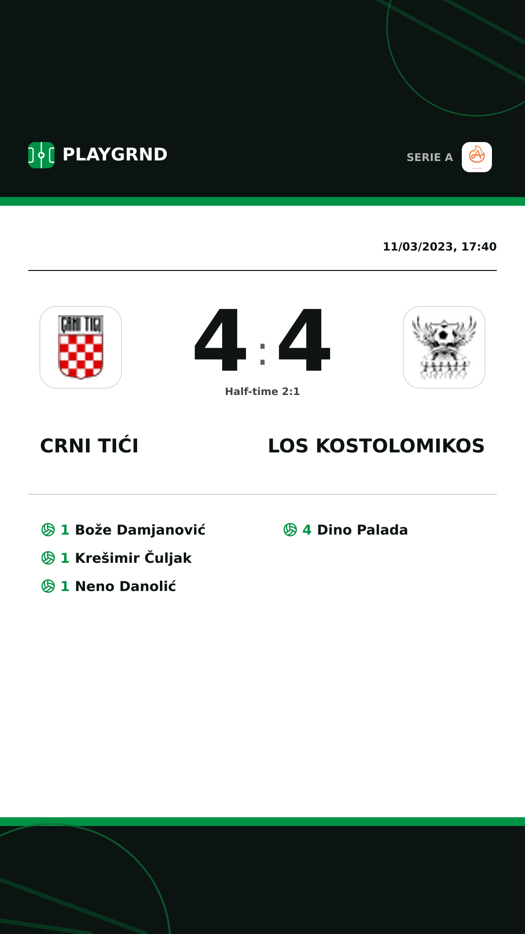 Instagram artwork: Crni Tići 4:4 Los Kostolomikos