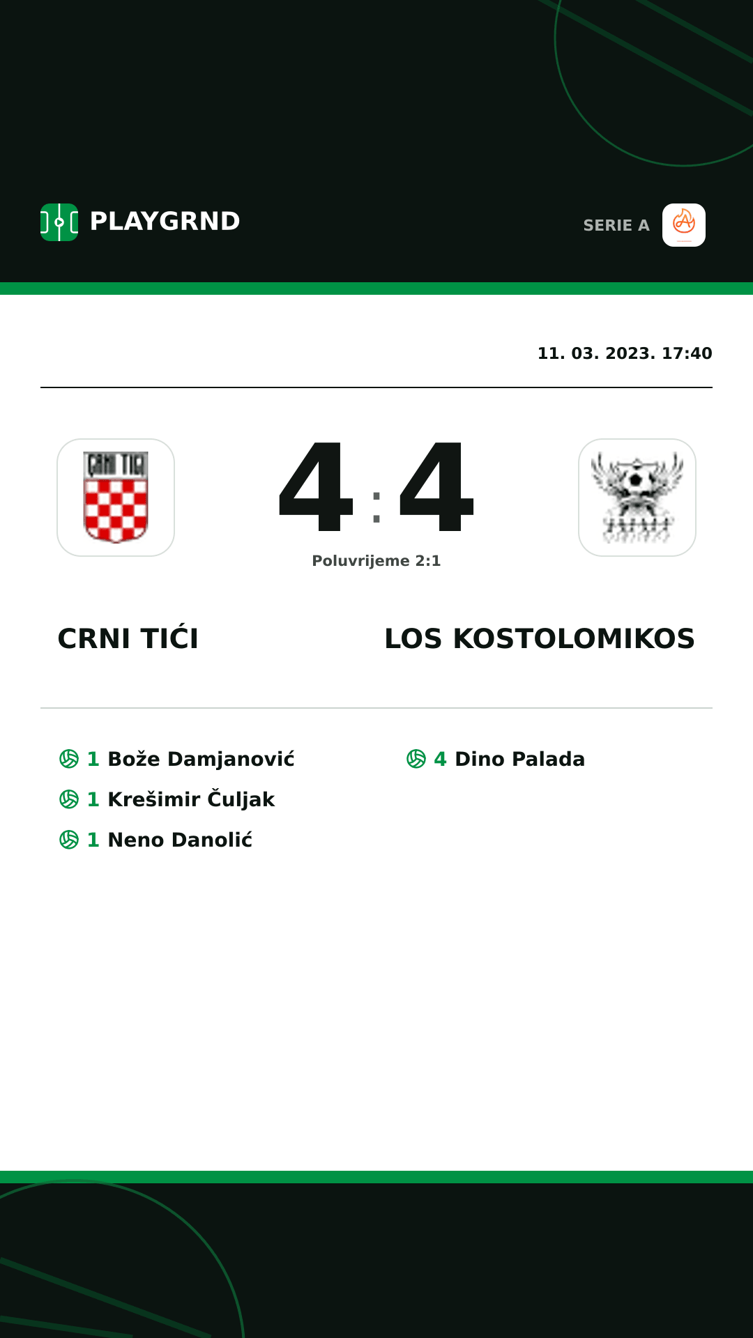 Instagram slika: Crni Tići 4:4 Los Kostolomikos