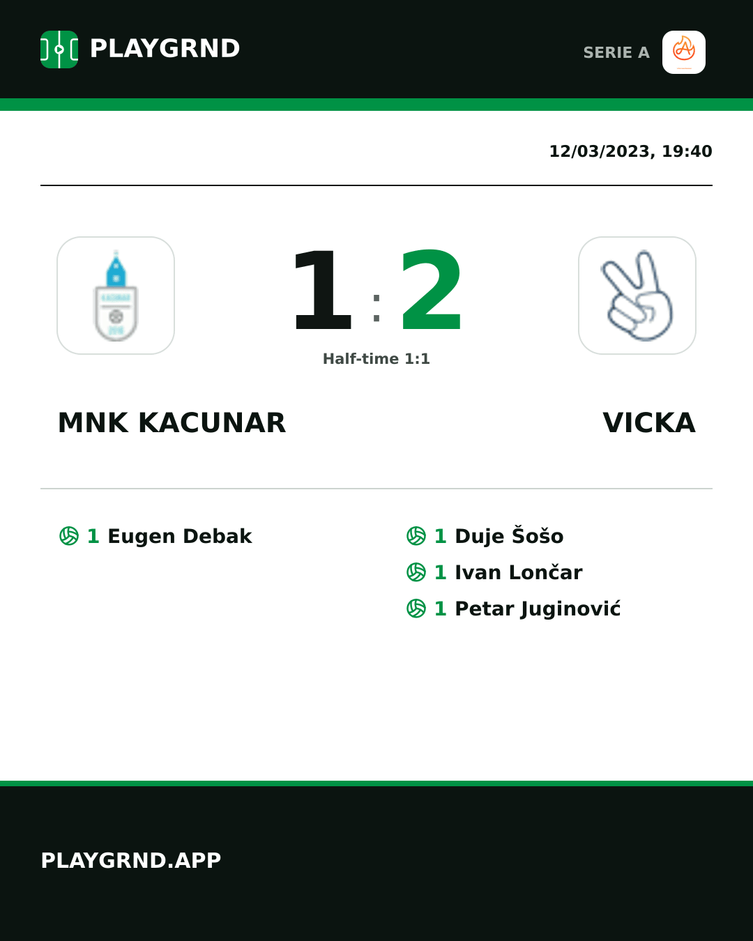 Instagram artwork: Mnk Kacunar 1:2 Vicka