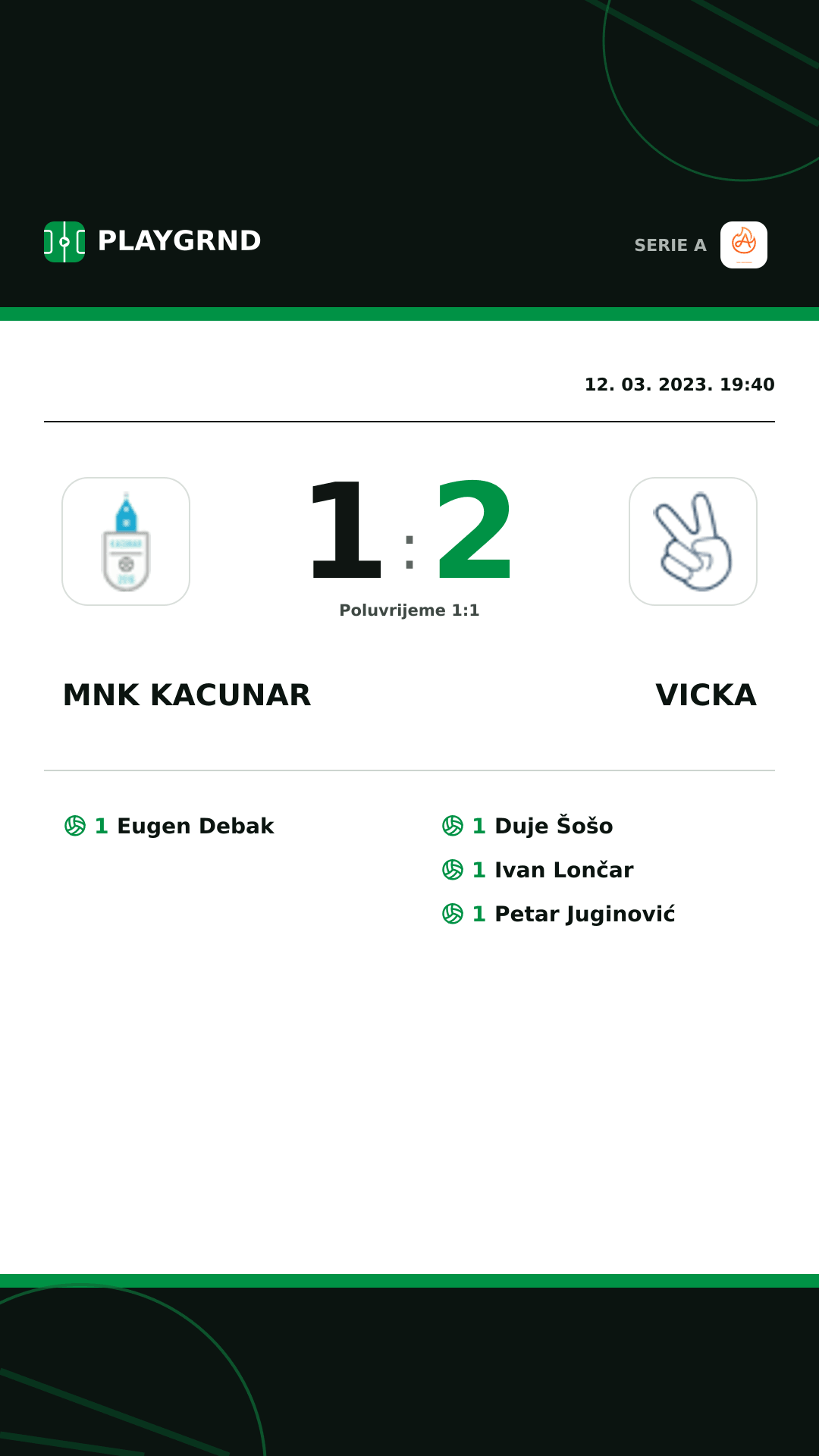Instagram slika: Mnk Kacunar 1:2 Vicka