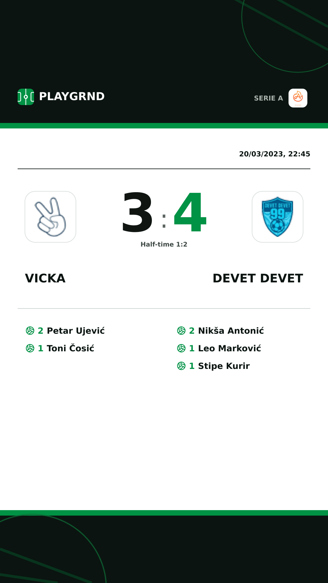 Instagram artwork: Vicka 3:4 Devet Devet