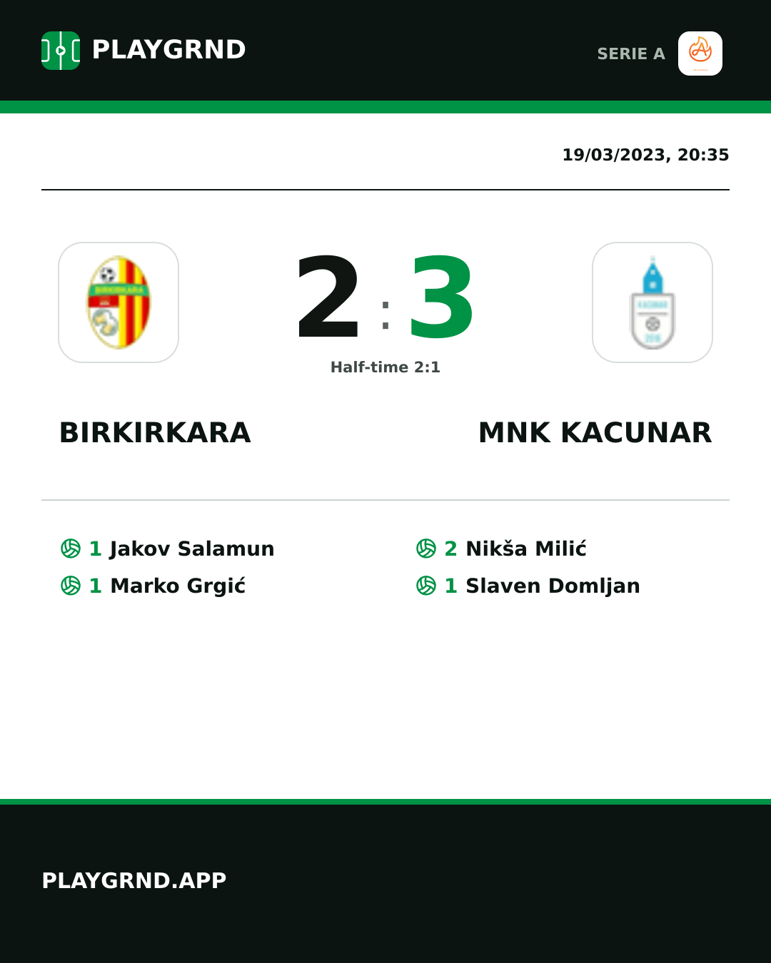 Instagram artwork: Birkirkara 2:3 Mnk Kacunar