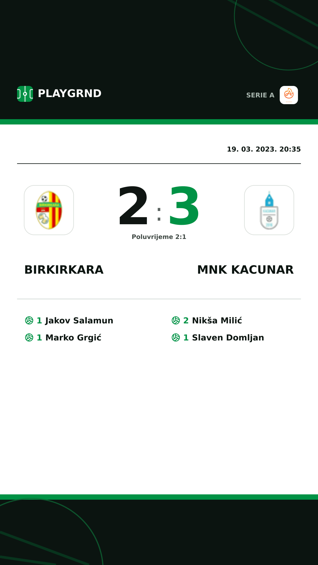 Instagram slika: Birkirkara 2:3 Mnk Kacunar