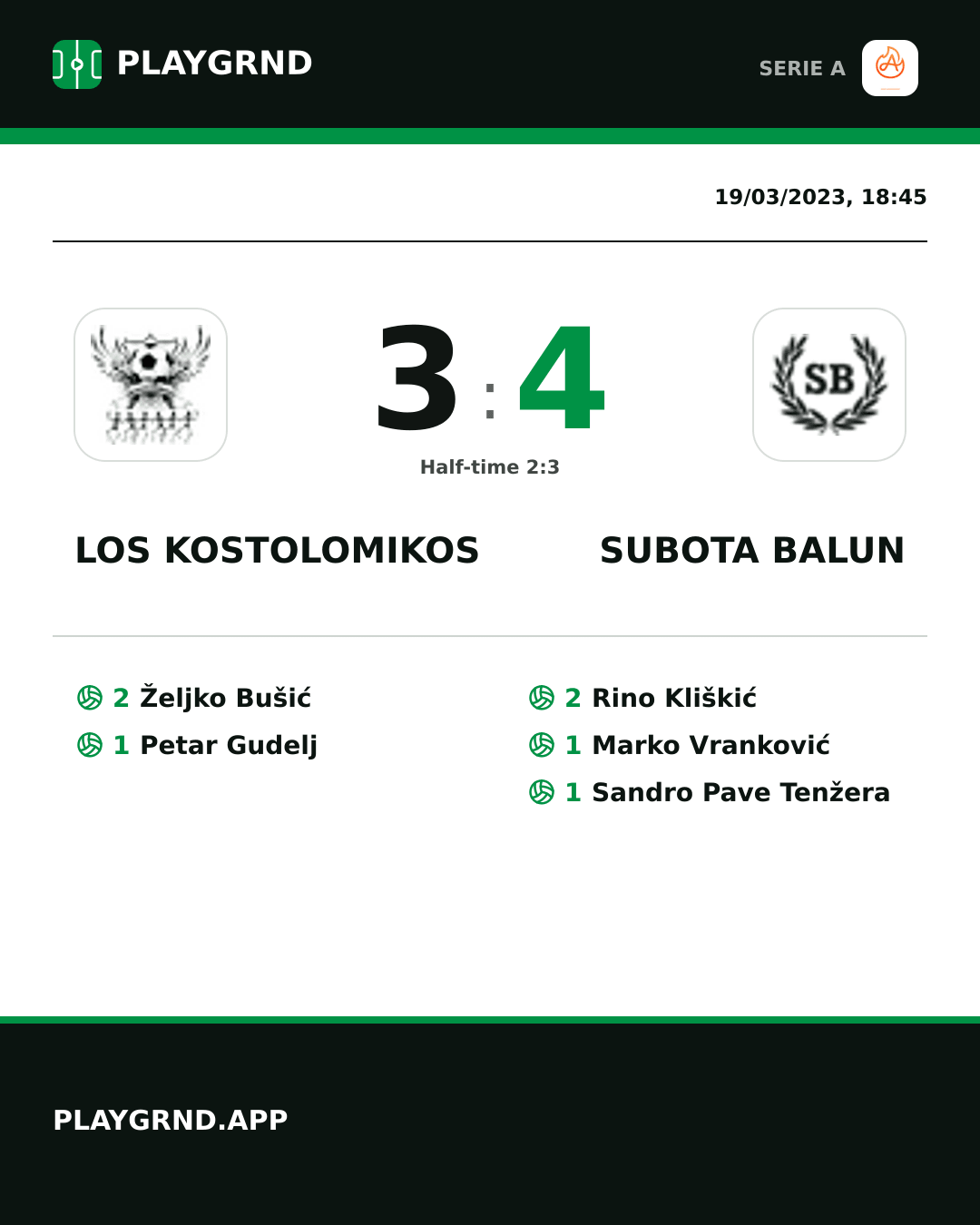 Instagram artwork: Los Kostolomikos 3:4 Subota Balun