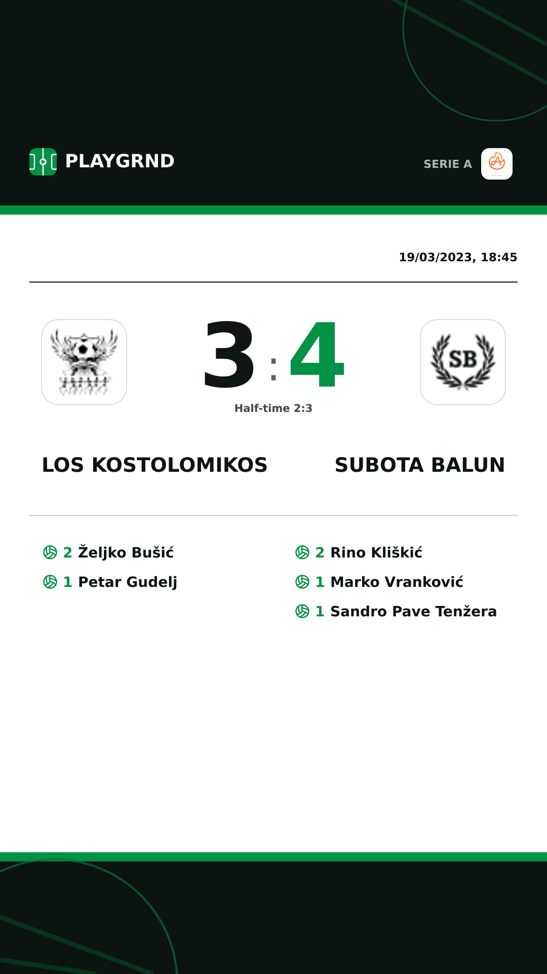 Instagram artwork: Los Kostolomikos 3:4 Subota Balun