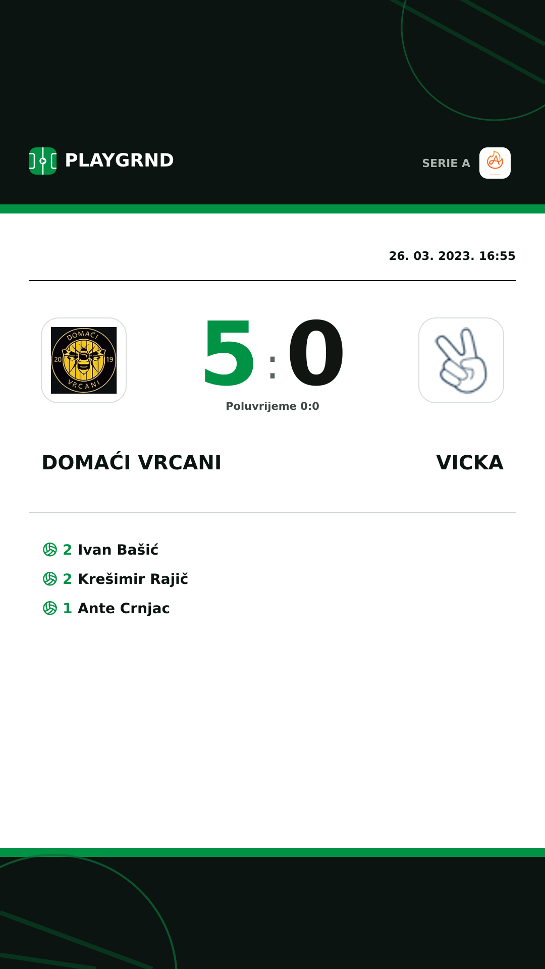 Instagram slika: Domaći Vrcani 5:0 Vicka