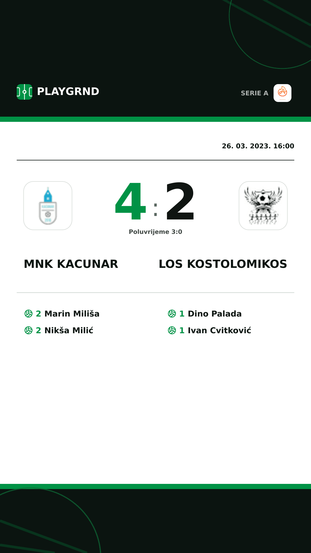 Instagram slika: Mnk Kacunar 4:2 Los Kostolomikos