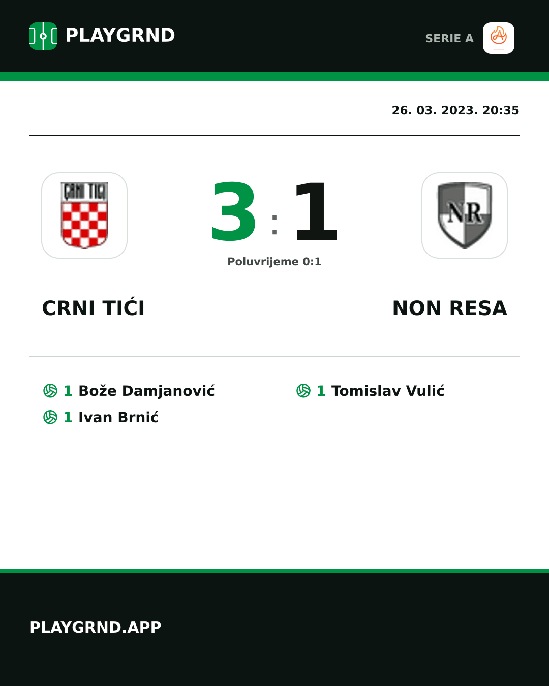 Instagram slika: Crni Tići 3:1 Non Resa