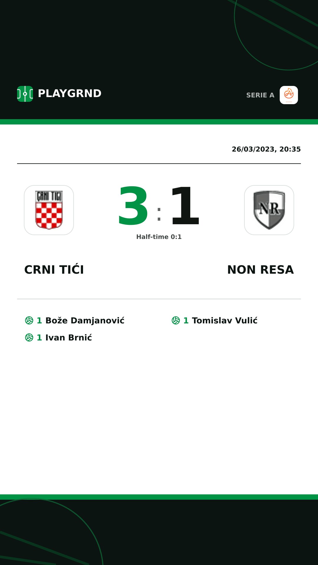 Instagram artwork: Crni Tići 3:1 Non Resa
