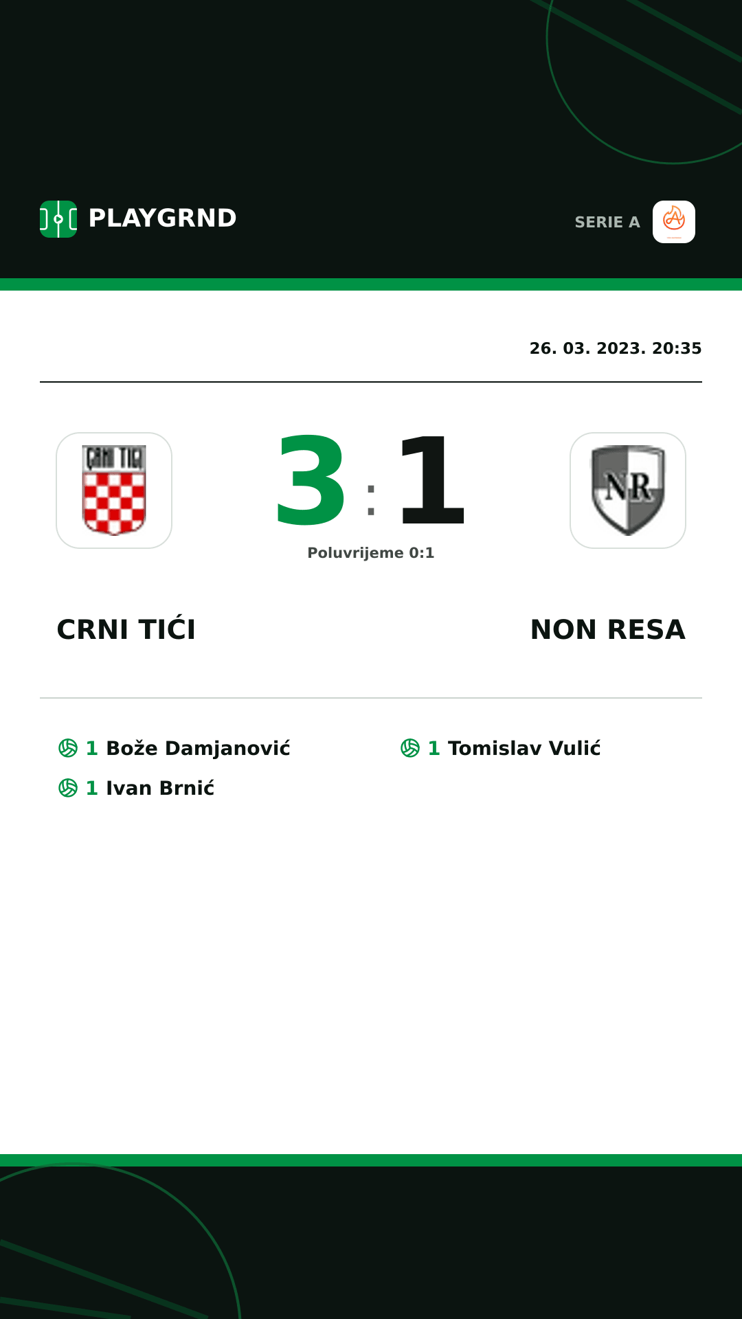 Instagram slika: Crni Tići 3:1 Non Resa