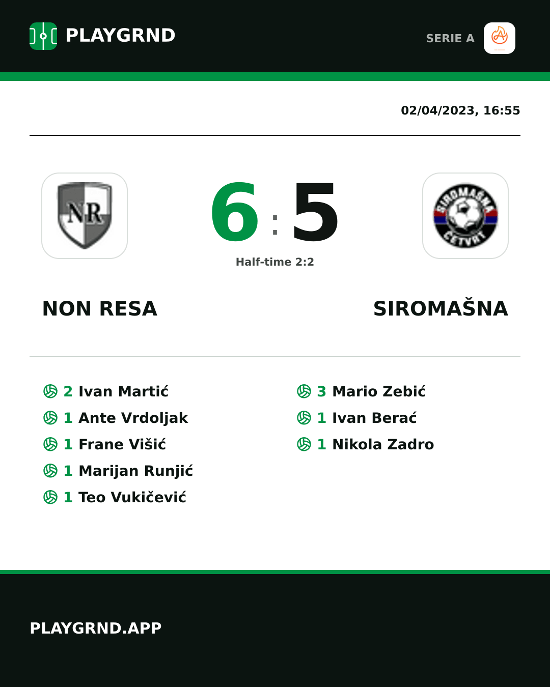 Instagram artwork: Non Resa 6:5 Siromašna