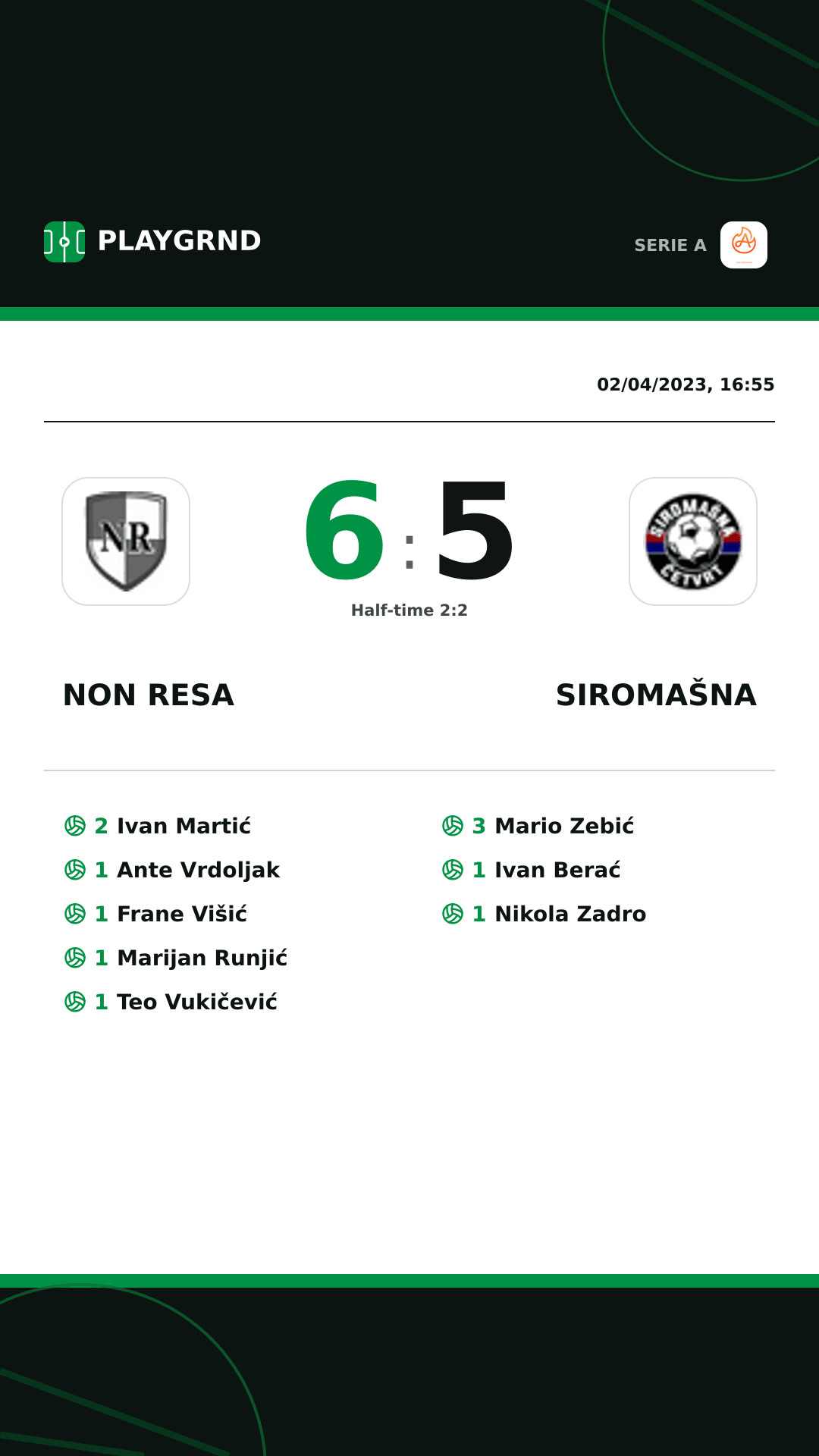 Instagram artwork: Non Resa 6:5 Siromašna