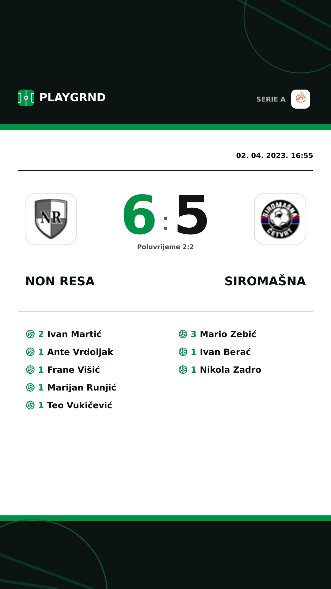 Instagram slika: Non Resa 6:5 Siromašna