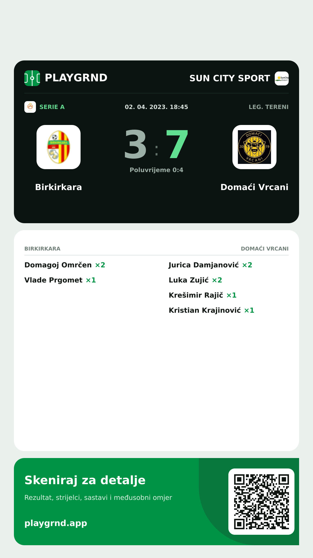 Story slika: Birkirkara 3:7 Domaći Vrcani