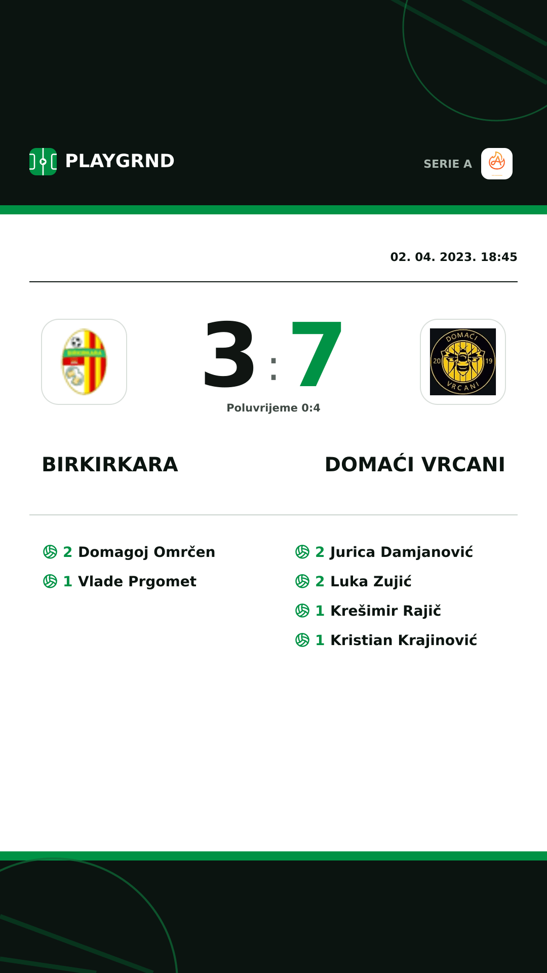 Instagram slika: Birkirkara 3:7 Domaći Vrcani