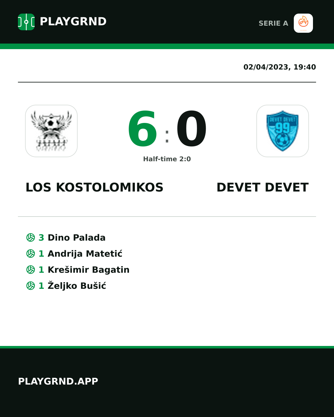 Instagram artwork: Los Kostolomikos 6:0 Devet Devet