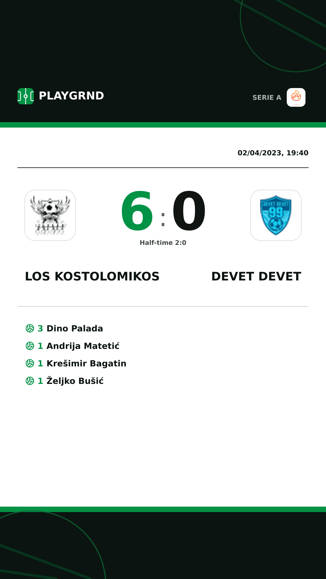 Instagram artwork: Los Kostolomikos 6:0 Devet Devet