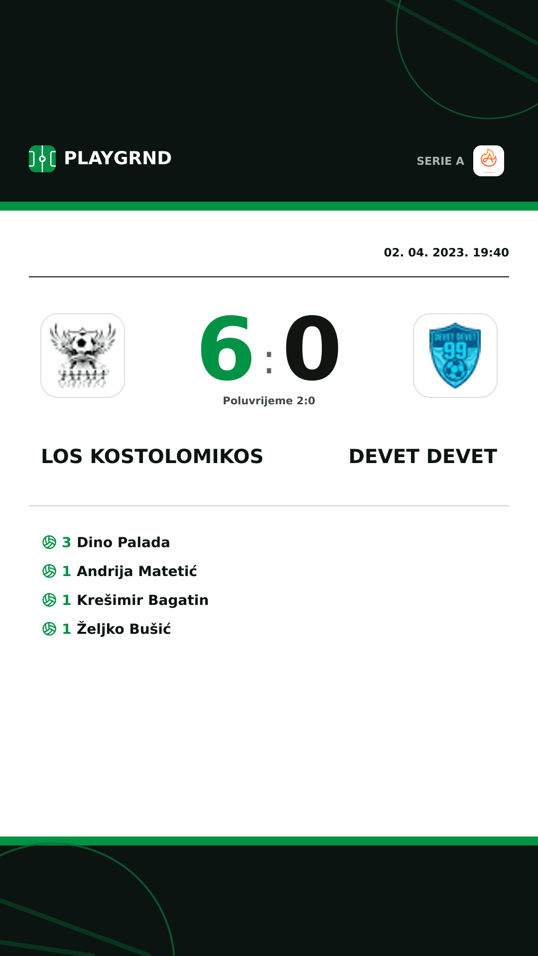 Instagram slika: Los Kostolomikos 6:0 Devet Devet