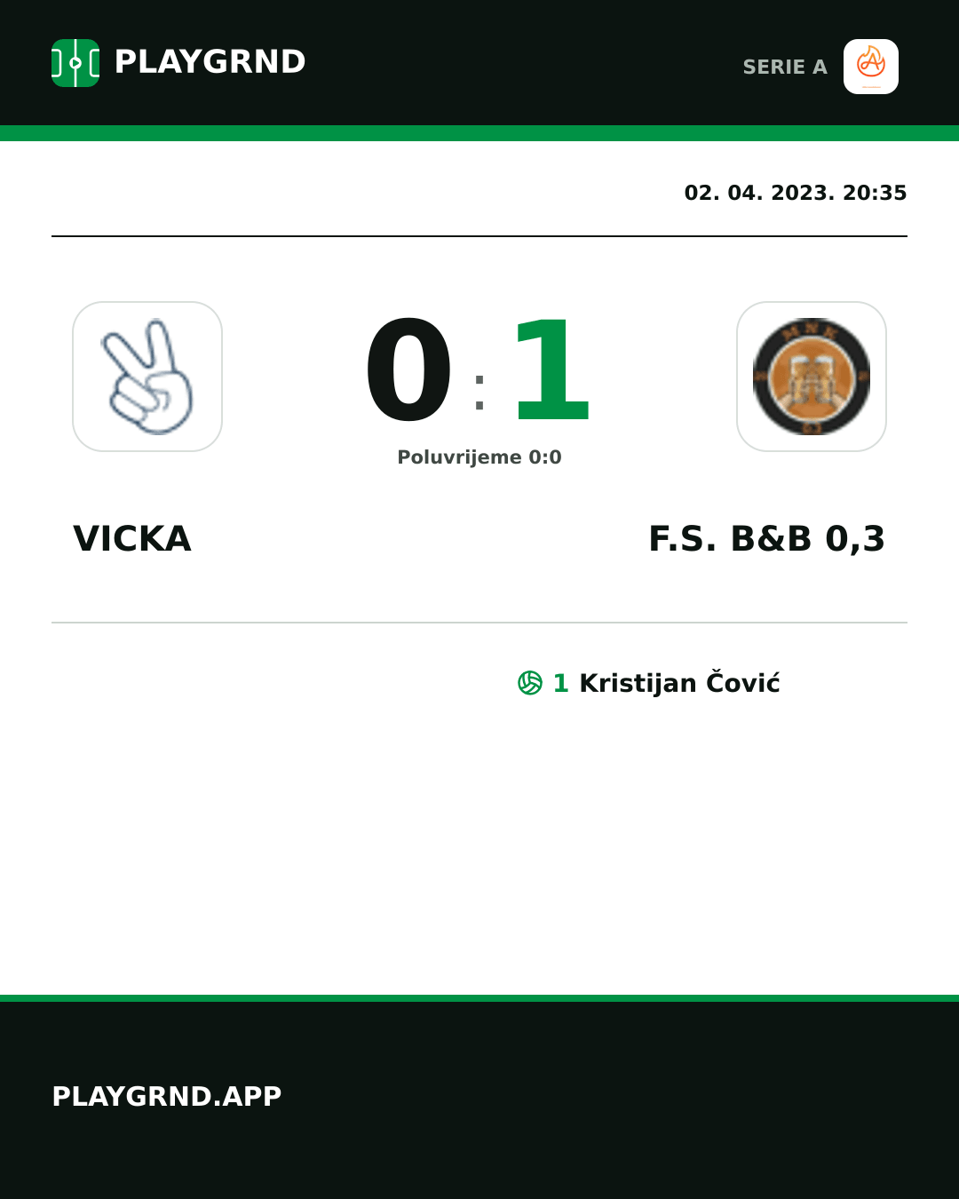 Instagram slika: Vicka 0:1 F.S. B&B 0,3