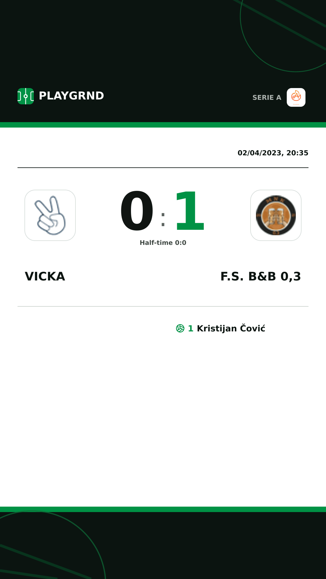 Instagram artwork: Vicka 0:1 F.S. B&B 0,3
