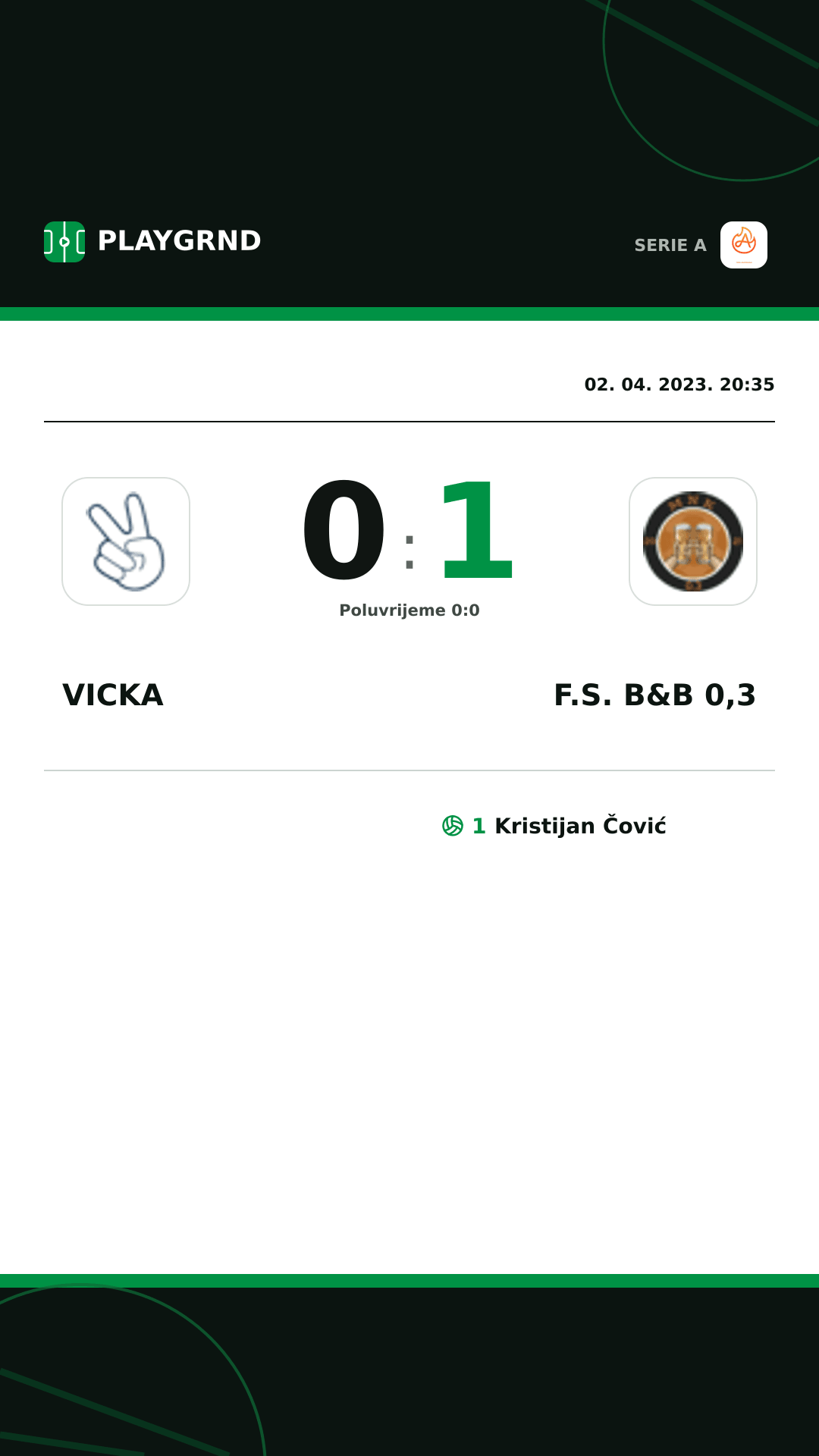 Instagram slika: Vicka 0:1 F.S. B&B 0,3