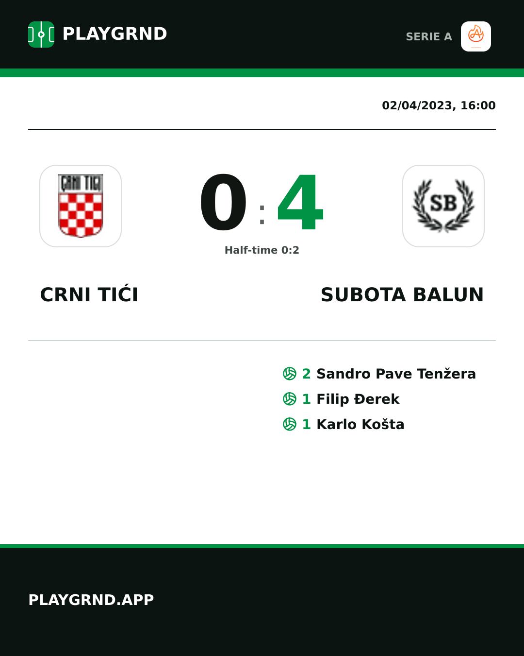 Instagram artwork: Crni Tići 0:4 Subota Balun