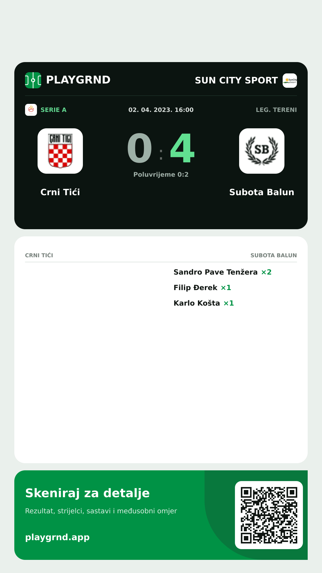 Story slika: Crni Tići 0:4 Subota Balun