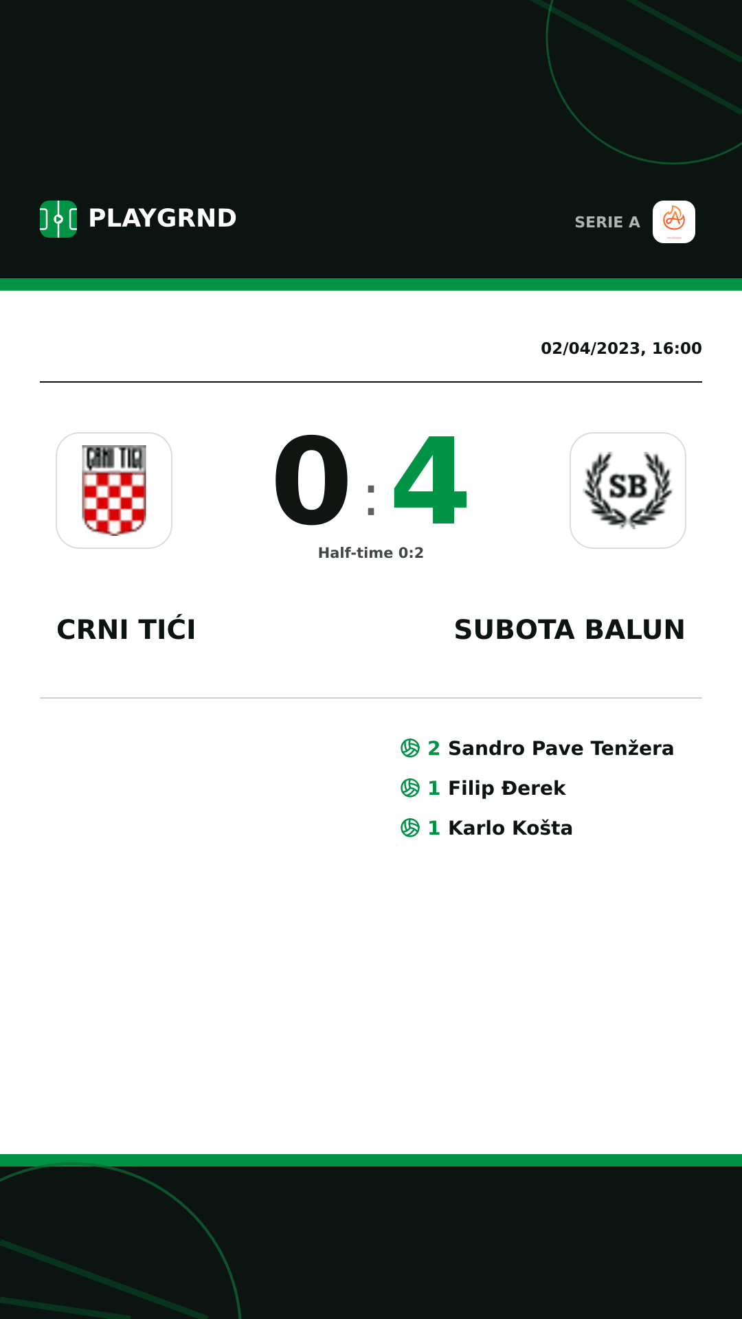 Instagram artwork: Crni Tići 0:4 Subota Balun
